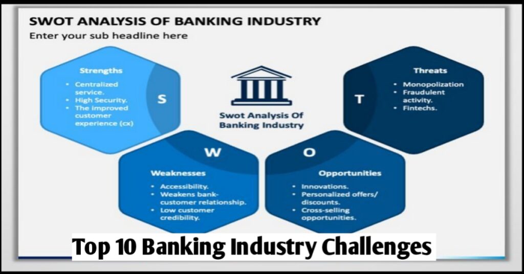 Banking Industry Analysis